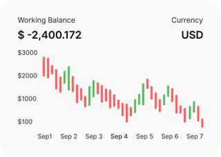 Professioneller Trader analysiert Finanzmärkte auf Fonte Bitanza